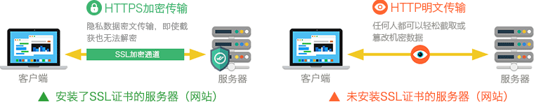 1613831832852620.png ssl-760-1.png