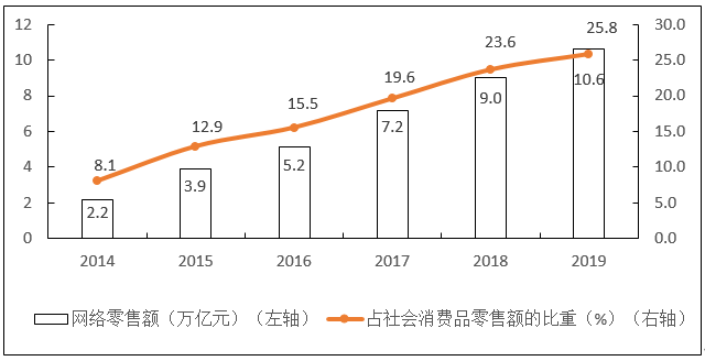 1614132207400622.png b45202e4e81a43d7bfb61d0bf122cd49.png